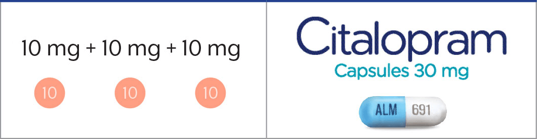 10 mg + 10 mg + 10 mg = Citalopram Capsules 30 mg